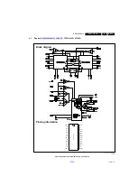 Preview for 75 page of Philips 32PFL8605H/12 Service Manual