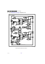 Preview for 82 page of Philips 32PFL8605H/12 Service Manual