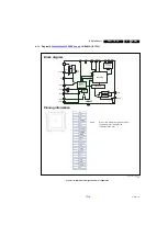 Preview for 83 page of Philips 32PFL8605H/12 Service Manual