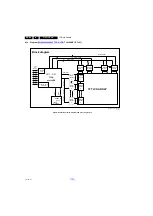 Preview for 84 page of Philips 32PFL8605H/12 Service Manual