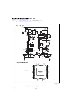 Preview for 86 page of Philips 32PFL8605H/12 Service Manual