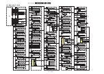 Preview for 101 page of Philips 32PFL8605H/12 Service Manual