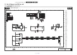 Preview for 103 page of Philips 32PFL8605H/12 Service Manual