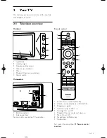 Preview for 6 page of Philips 32PFL9613D Manual