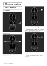 Preview for 5 page of Philips 32PFL9705H Manual