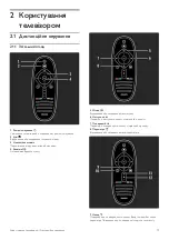 Preview for 21 page of Philips 32PFL9705H Manual