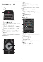 Preview for 10 page of Philips 32PFS4062 User Manual