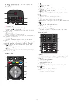 Preview for 11 page of Philips 32PFS4062 User Manual