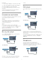 Предварительный просмотр 17 страницы Philips 32PFS5362 User Manual