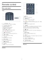 Предварительный просмотр 25 страницы Philips 32PFS5362 User Manual