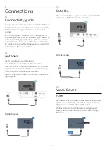 Preview for 10 page of Philips 32PFS5823 User Manual