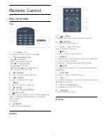 Preview for 7 page of Philips 32PFS6401 User Manual