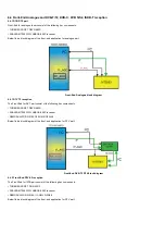 Preview for 24 page of Philips 32PFS6402/12 Service Manual