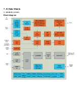 Preview for 27 page of Philips 32PFS6402/12 Service Manual