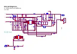 Preview for 33 page of Philips 32PFS6402/12 Service Manual