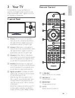 Preview for 7 page of Philips 32PHA4509 User Manual