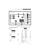 Preview for 3 page of Philips 32PHD5301/55 Service Manual