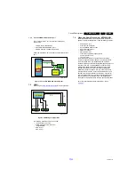 Preview for 29 page of Philips 32PHD5301/55 Service Manual