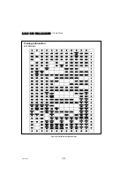 Preview for 32 page of Philips 32PHD5301/55 Service Manual