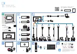 Preview for 2 page of Philips 32PHD6917/77 Quick Start Manual