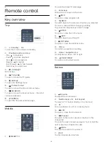 Preview for 20 page of Philips 32PHG5100 User Manual