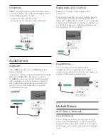 Preview for 10 page of Philips 32PHG5813 User Manual