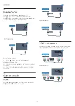 Preview for 18 page of Philips 32PHS5302 User Manual