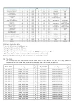 Preview for 25 page of Philips 32PHS5505/12 Service Manual