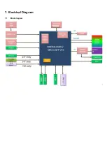 Preview for 30 page of Philips 32PHS5505/12 Service Manual