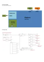 Preview for 31 page of Philips 32PHS5505/12 Service Manual