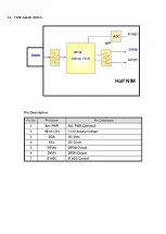 Preview for 36 page of Philips 32PHS5505/12 Service Manual