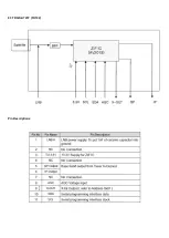 Preview for 37 page of Philips 32PHS5505/12 Service Manual