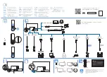 Предварительный просмотр 2 страницы Philips 32PHS5505 Quick Start Manual