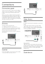 Предварительный просмотр 8 страницы Philips 32PHS6825 User Manual