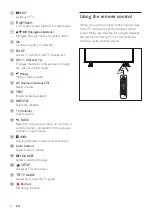 Preview for 8 page of Philips 32PHT4233 User Manual