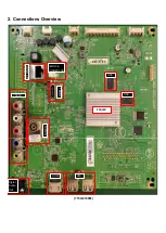 Preview for 5 page of Philips 32PHT5102/56 Service Manual