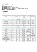 Preview for 18 page of Philips 32PHT5102/56 Service Manual