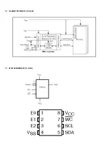 Preview for 29 page of Philips 32PHT5102/56 Service Manual