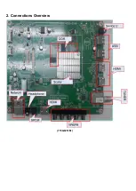 Preview for 5 page of Philips 32PHT5102 Service Manual