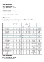 Preview for 18 page of Philips 32PHT5102 Service Manual