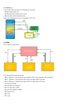 Preview for 24 page of Philips 32PHT5102 Service Manual