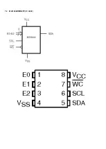 Preview for 27 page of Philips 32PHT5102 Service Manual