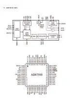 Preview for 28 page of Philips 32PHT5102 Service Manual