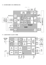 Preview for 29 page of Philips 32PHT5102 Service Manual