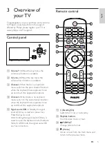 Preview for 7 page of Philips 32PHT5505 User Manual