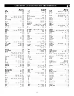 Preview for 49 page of Philips 32PT740H Directions For Use Manual