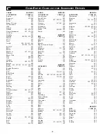 Preview for 50 page of Philips 32PT740H Directions For Use Manual