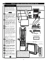 Предварительный просмотр 36 страницы Philips 32PT81S Instructions For Use Manual