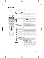 Preview for 10 page of Philips 32PW4523 Operating Instruction