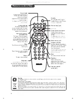 Preview for 4 page of Philips 32PW6451/01 Manual